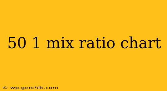 50 1 mix ratio chart