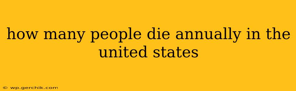 how many people die annually in the united states