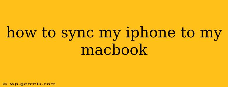 how to sync my iphone to my macbook
