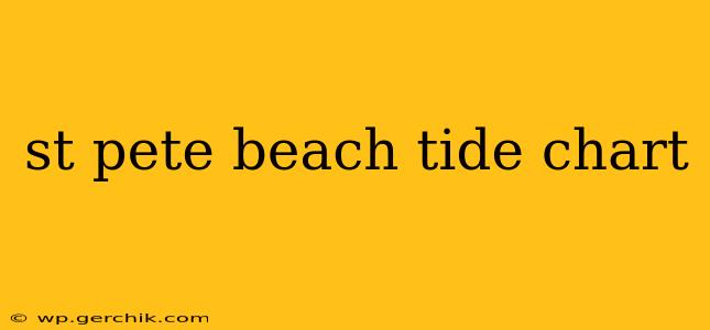 st pete beach tide chart